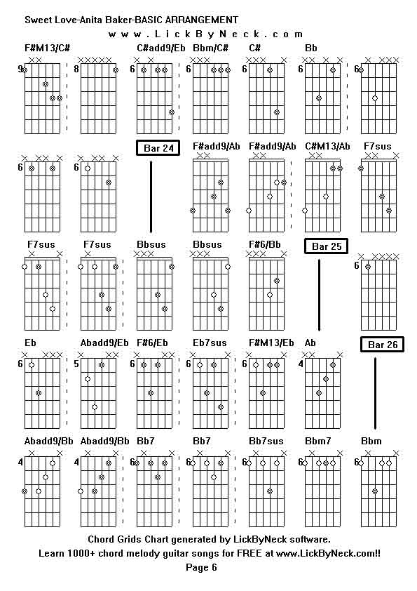 Chord Grids Chart of chord melody fingerstyle guitar song-Sweet Love-Anita Baker-BASIC ARRANGEMENT,generated by LickByNeck software.